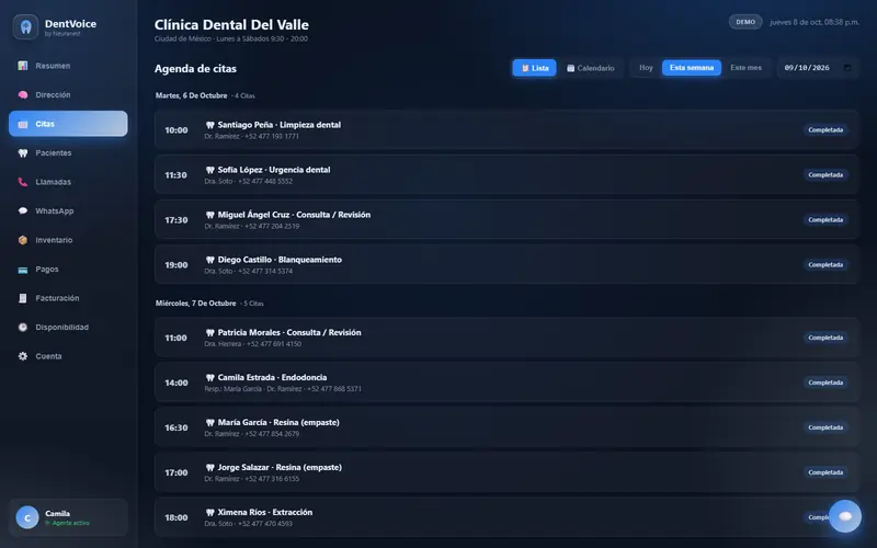 Agenda de citas del consultorio en el panel DentVoice